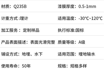 天门热浸塑穿线管价格产品性能特点